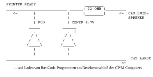Speichern und Laden von BasiCode-Programmen am Druckeranschlu&szlig; des CP/M-Computers