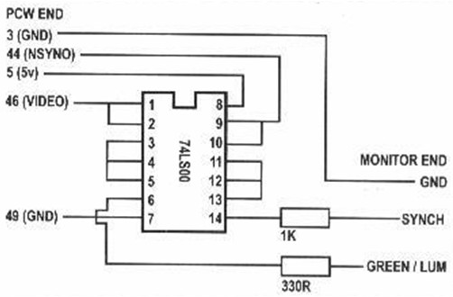 Anleitung zum Anpassen der Monitorpegel